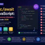 async/await in JavaScript