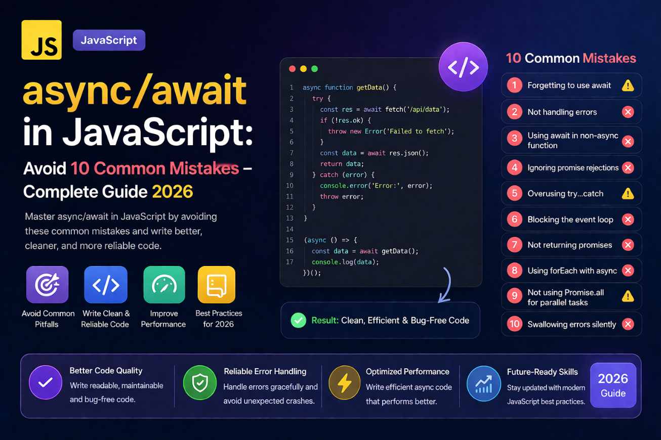 async/await in JavaScript: Avoid 10 Common Mistakes – Complete Guide 2026