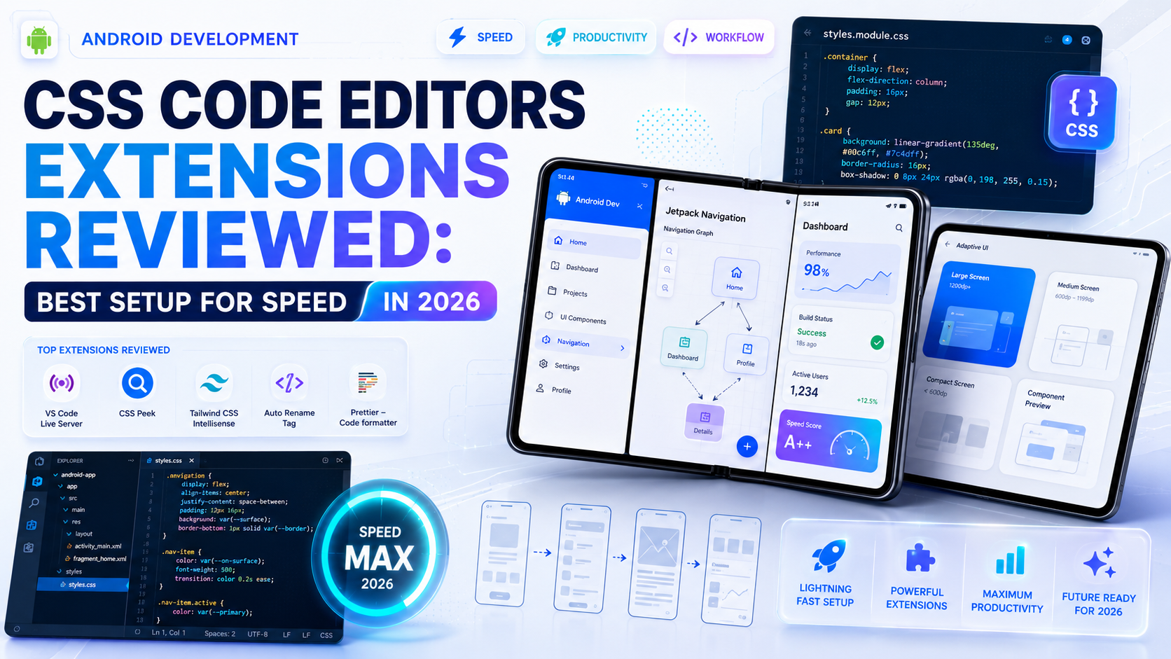 CSS Code Editors Extensions Reviewed: Best Setup for Speed in 2026