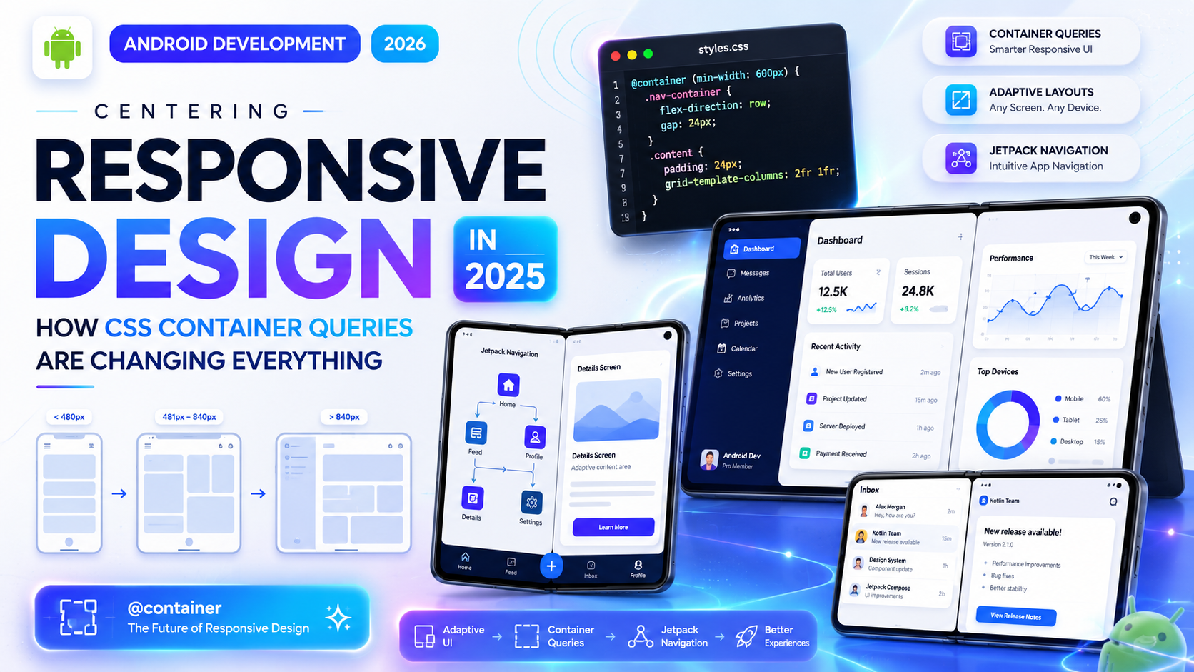 Responsive Design